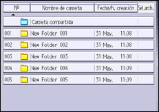 Ilustración de la pantalla panel de mandos