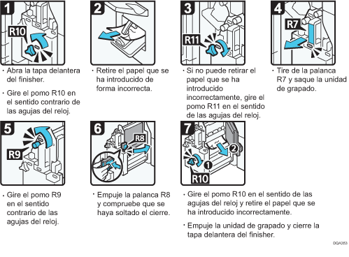 Ilustración del procedimiento