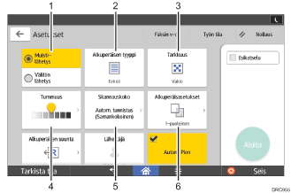 Käyttöpaneelin numeroitu näyttö