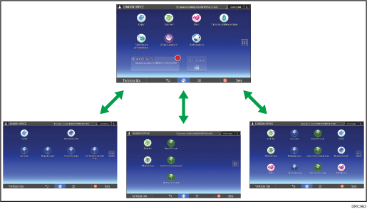 Kuva [Pääsivun] muokkaamisesta
