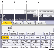 Illustration numérotée du panneau de commande