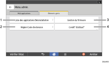 Illustration numérotée du panneau de commande