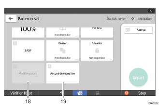 Illustration numérotée du panneau de commande