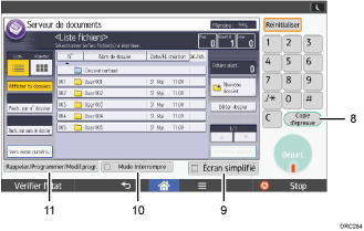 Illustration numérotée du panneau de commande