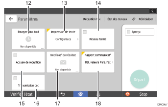 Illustration numérotée du panneau de commande