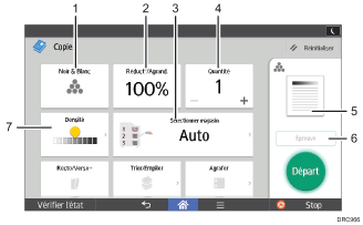 Illustration numérotée du panneau de commande