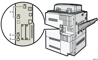 illustration du raccordement de la ligne téléphonique (illustration avec légende numérotée)