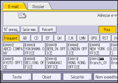 Illustration de l'écran du panneau de commande