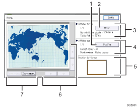 Illustration numérotée du panneau de commande