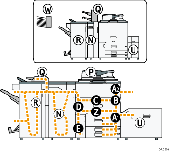 Illustration de l'appareil