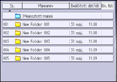 A kezelőpanel ismertetése