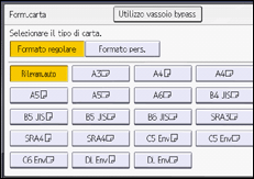 Illustrazione della schermata sul pannello di controllo