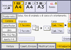 Illustrazione della schermata sul pannello di controllo