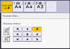 Illustrazione della schermata sul pannello di controllo