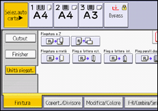 Illustrazione della schermata sul pannello di controllo
