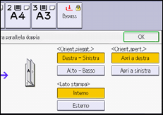 Illustrazione della schermata sul pannello di controllo