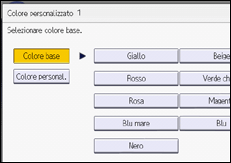 Illustrazione della schermata sul pannello di controllo