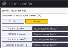 Illustrazione della schermata sul pannello di controllo