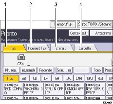 Illustrazione numerata pannello di controllo