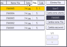 Illustrazione della schermata sul pannello di controllo