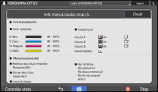 Illustrazione della schermata sul pannello di controllo