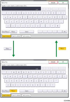 Illustrazione dei tasti