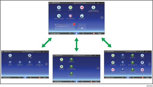 Illustrazione della personalizzazione della schermata [Home]