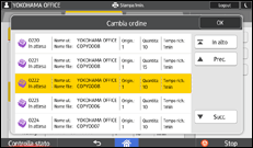 Illustrazione della schermata sul pannello di controllo