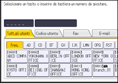 Illustrazione della schermata sul pannello di controllo
