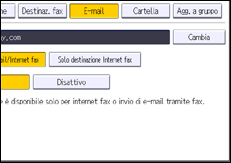 Illustrazione della schermata sul pannello di controllo