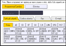 Illustrazione della schermata sul pannello di controllo