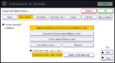 Illustrazione della schermata sul pannello di controllo