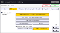Illustrazione della schermata sul pannello di controllo