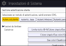 Illustrazione della schermata sul pannello di controllo