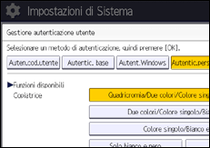 Illustrazione della schermata sul pannello di controllo