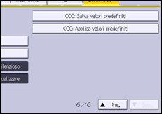 Illustrazione della schermata sul pannello di controllo