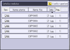 Illustrazione della schermata sul pannello di controllo