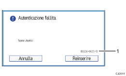 Illustrazione numerata pannello di controllo
