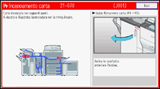 Illustrazione della schermata sul pannello di controllo