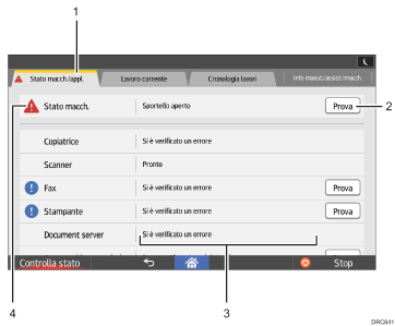 Illustrazione schermata pannello di controllo con didascalie numerate