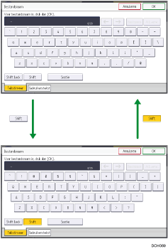 Afbeelding van de toetsen