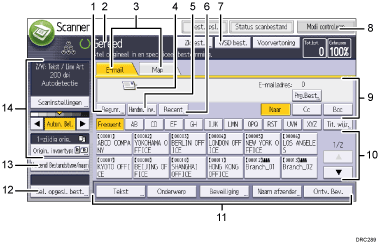 Genummerde afbeelding van het scherm van het bedieningspaneel
