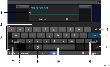 Genummerde afbeelding van het scherm van het bedieningspaneel