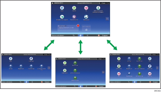 Afbeelding van het aanpassen van het [Home]-scherm