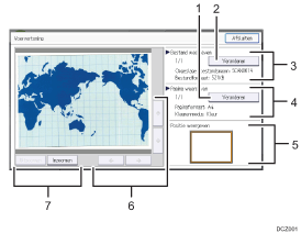 Genummerde afbeelding van het scherm van het bedieningspaneel