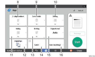 Illustrasjon av betjeningspanelet med nummererte bildetekster
