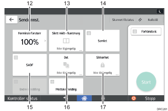 Illustrasjon av betjeningspanelet med nummererte bildetekster