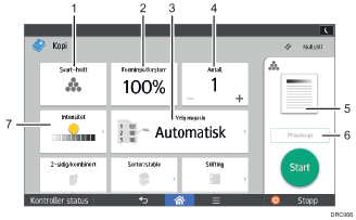 Illustrasjon av betjeningspanelet med nummererte bildetekster