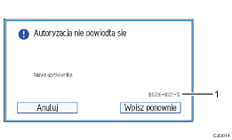 Ilustracja ekranu panela oznaczona numerowanymi odsyłaczami
