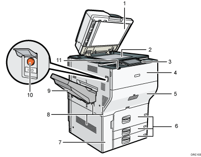 Ilustracja urządzenia głównego z numerowanymi odnośnikami